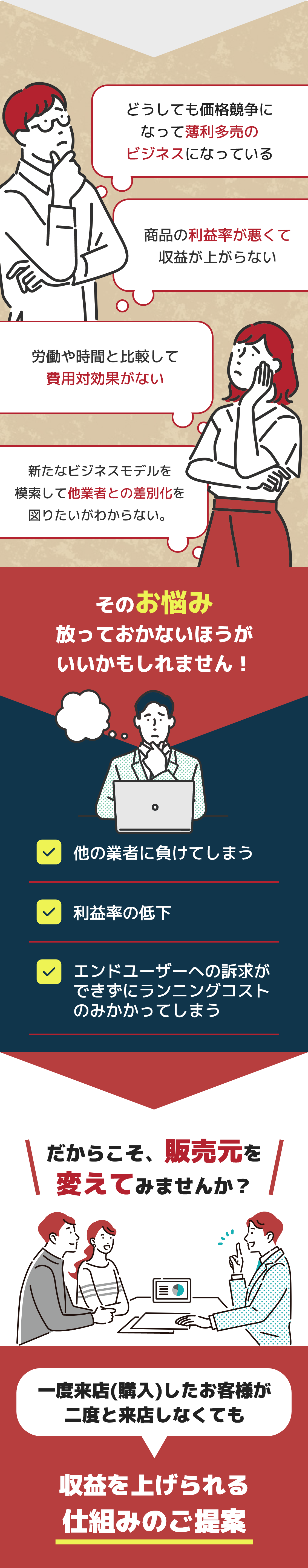 一度来店（購入）したお客様が二度と来店しなくても収益を上げれる仕組みのご提案！！